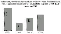 art1_ic_03_2003_02.gif (5657 bytes)