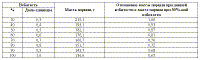 art1_ic_06_2003.gif (5716 bytes)