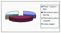 art1_ic_10_2003_01.gif (4268 bytes)
