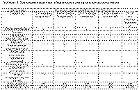 art2_ic_03_2003_03.gif (10446 bytes)