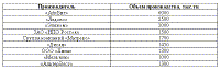 art2_ic_06_2003.gif (4365 bytes)