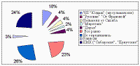 art2_ic_08_2003_02.gif (7955 bytes)