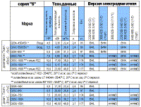 art2_rb_05_2003.gif (29833 bytes)