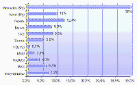 art_ic_03_2004_03.gif (14282 bytes)