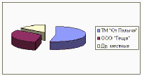art_ic_09_2003_02.gif (3845 bytes)