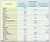 art_ic_09_2004_05.gif (9899 bytes)