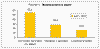 art_ic_09_2004_06.gif (4008 bytes)