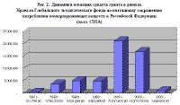art_rb_03_2003_02.gif (9900 bytes)
