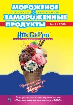 январь